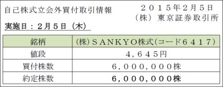 sankyo_20150208_v3.PNG